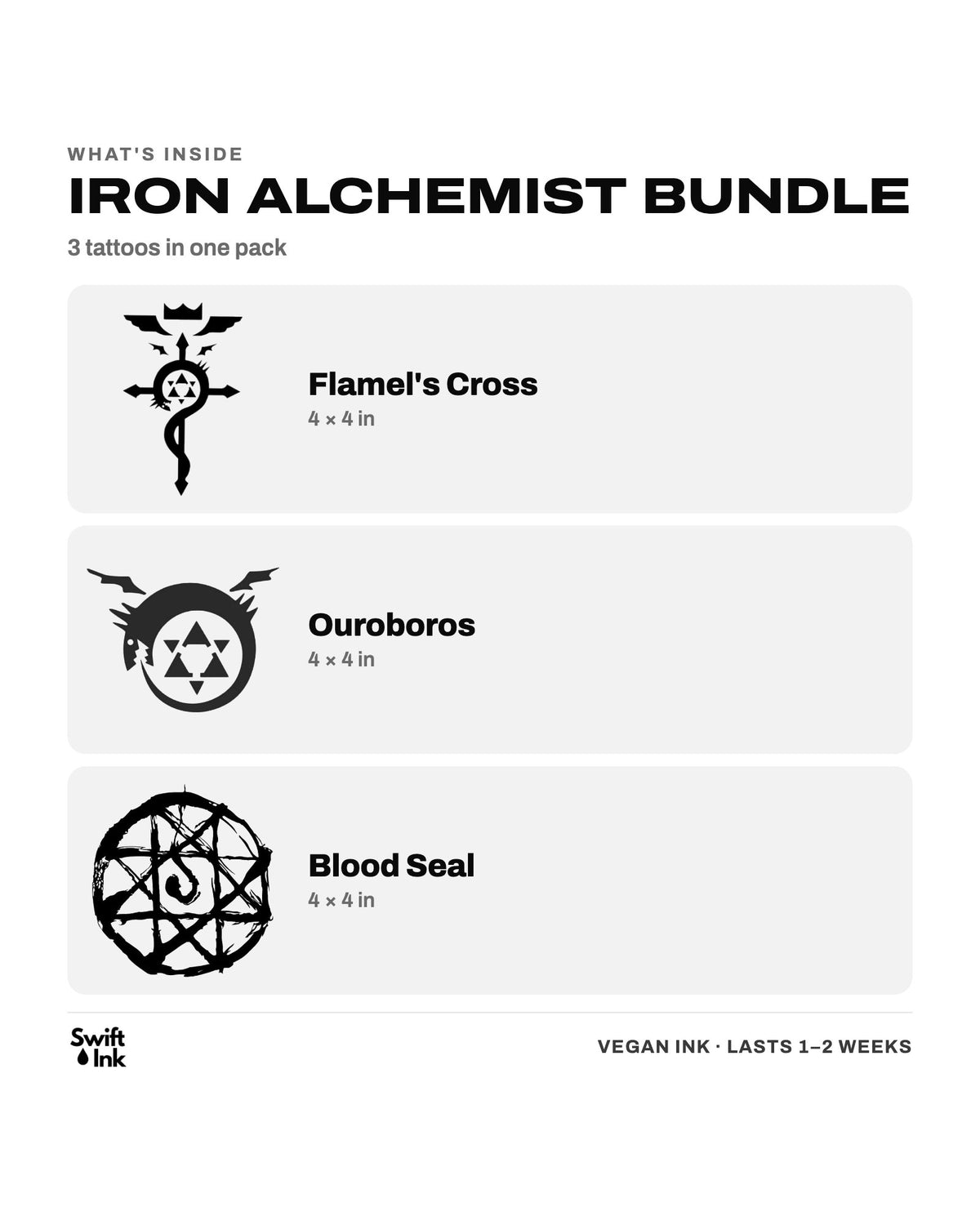 What's inside the Iron Alchemist Bundle: the designs and their sizes